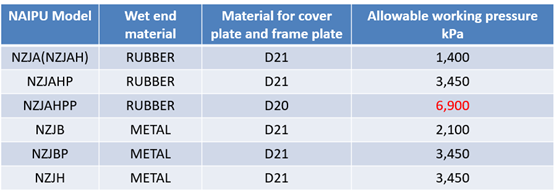 ��ҳ | 304am�����������޹�˾����