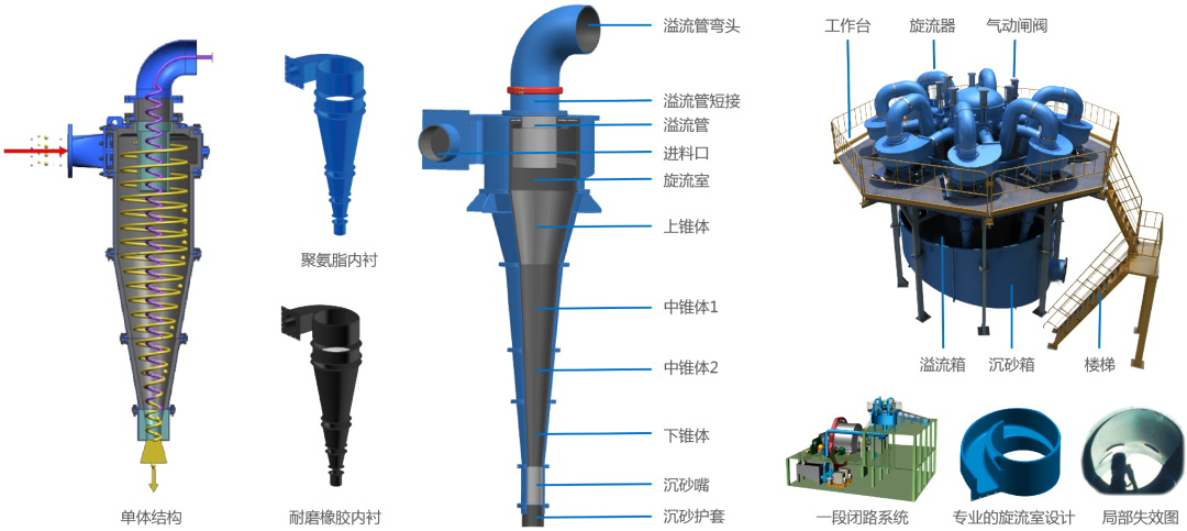eb55d8fec9bcb23c48fca2908a66b209