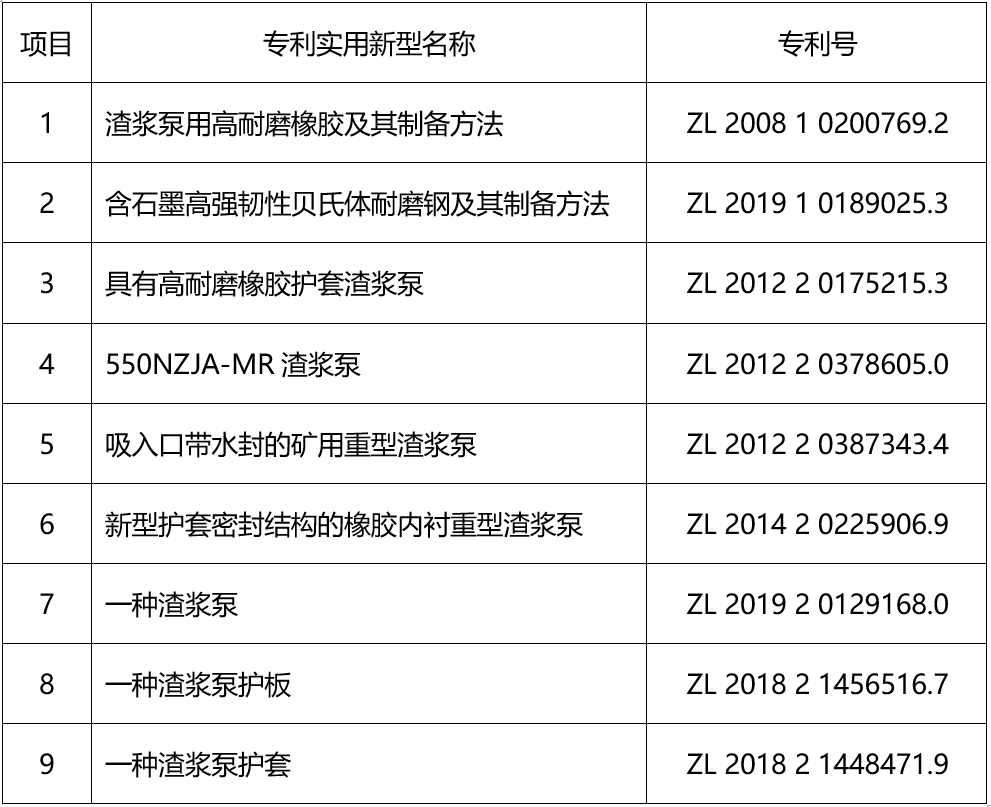 b87f3813c1b22caf37e890e9875f08b8